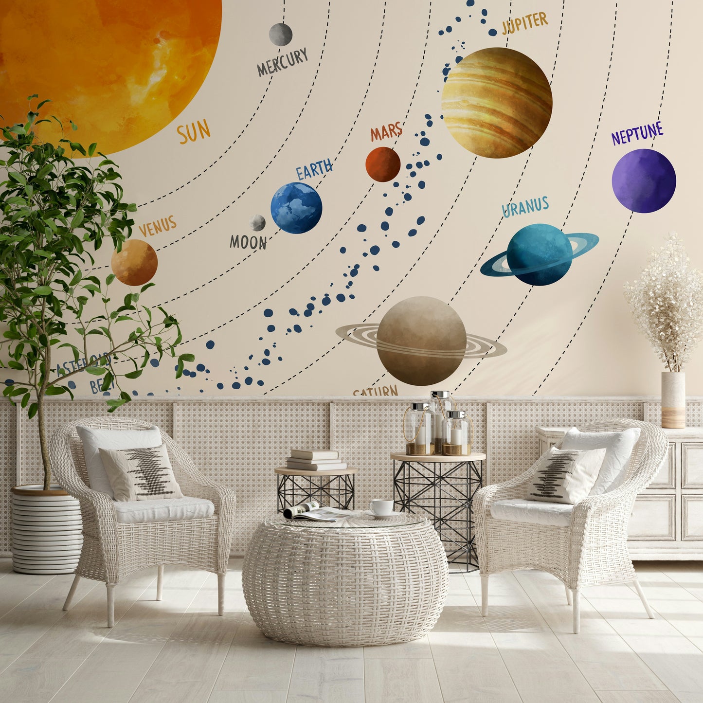 Solar System Wall Art Wall Mural