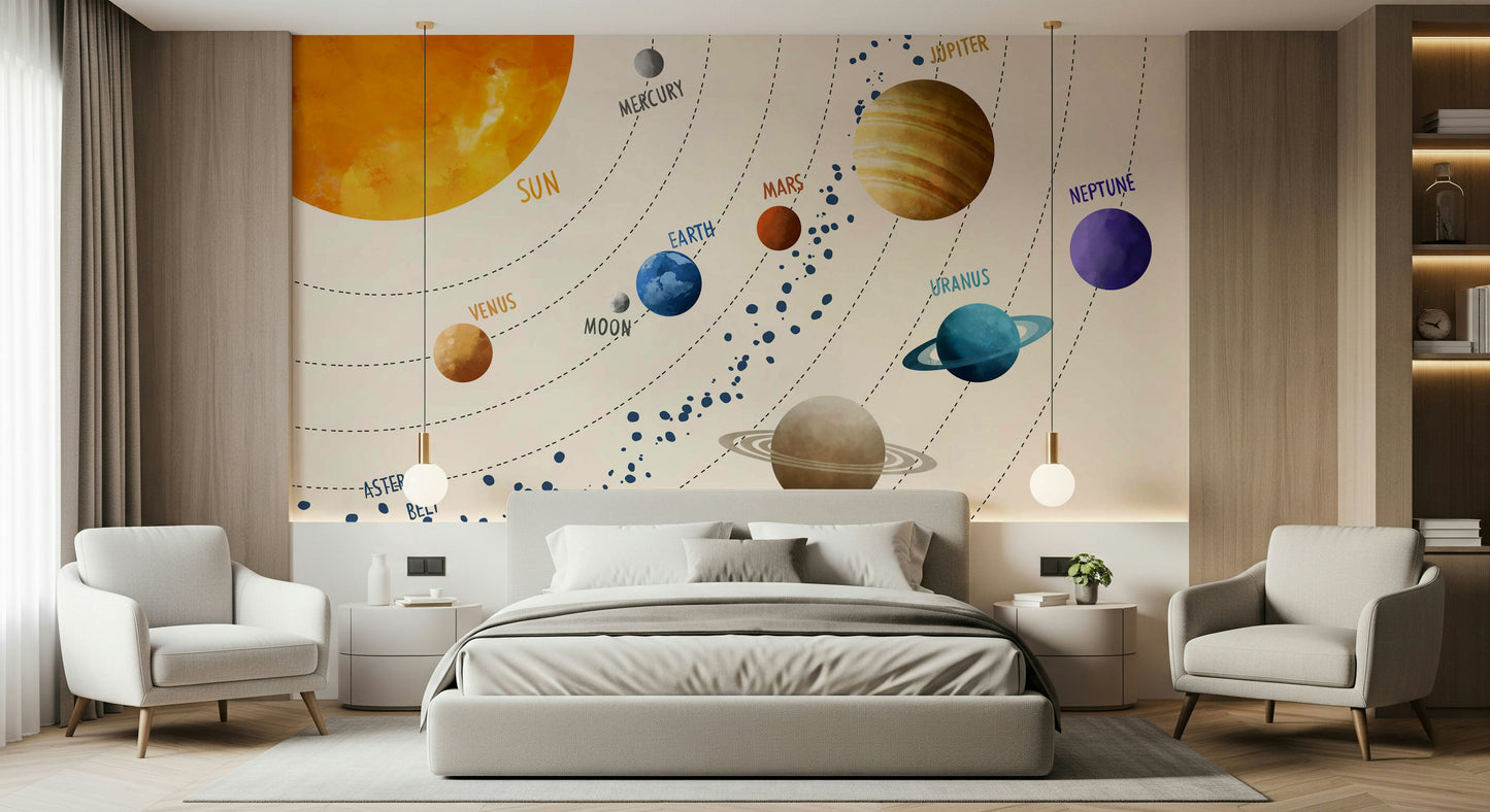 Solar System Wall Art Wall Mural