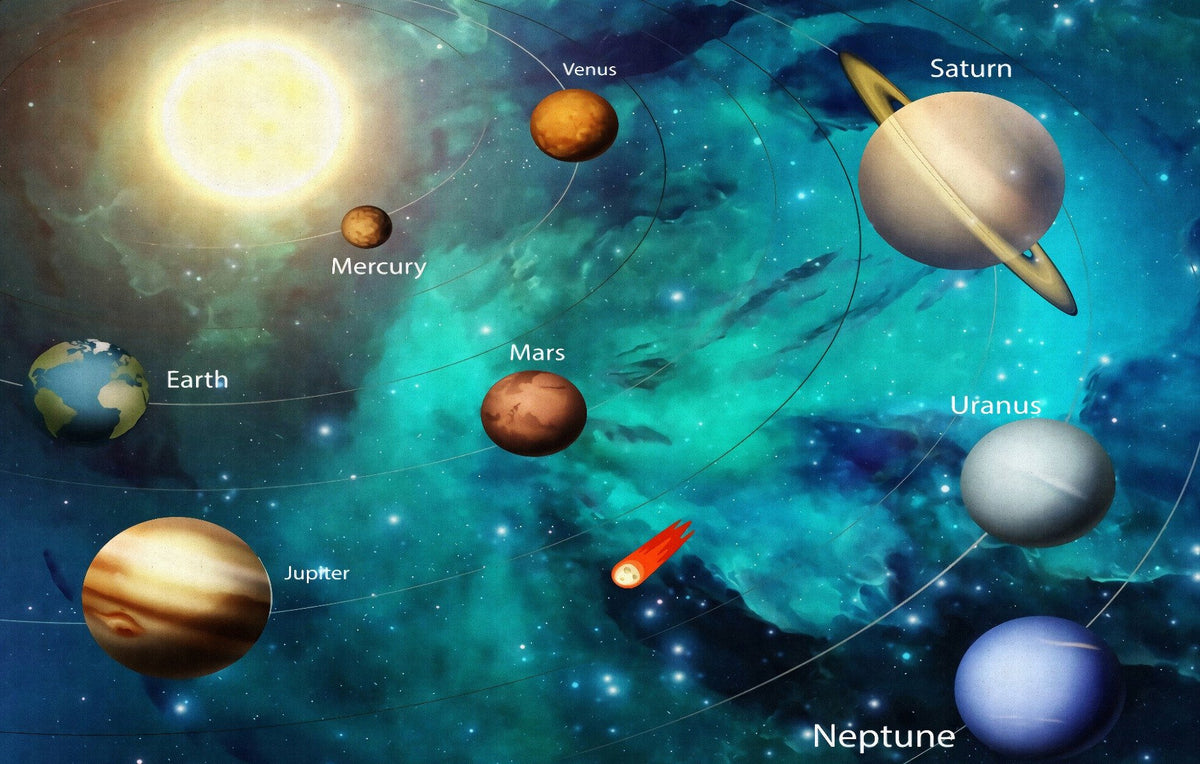 Kids Solar System Planets Wallpaper Mural in your room