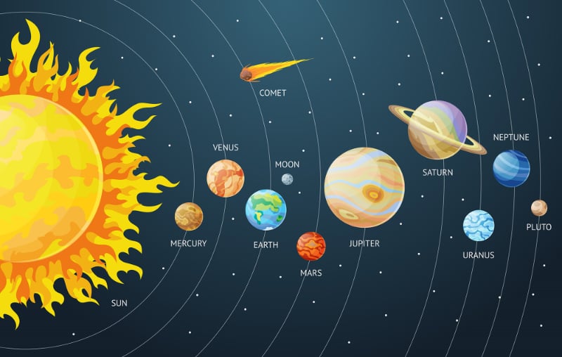 Cartoon Planets Solar System Wallpaper Mural in your room — zoomed