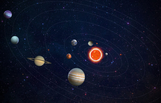 Solar System Planets Orbit Wall Mural