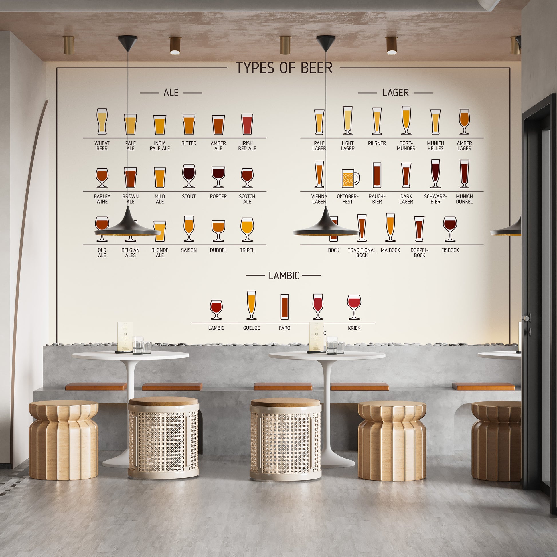 Beer Types Wall Mural - Giffywalls