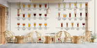 Explore beer types with this mural wallpaper
