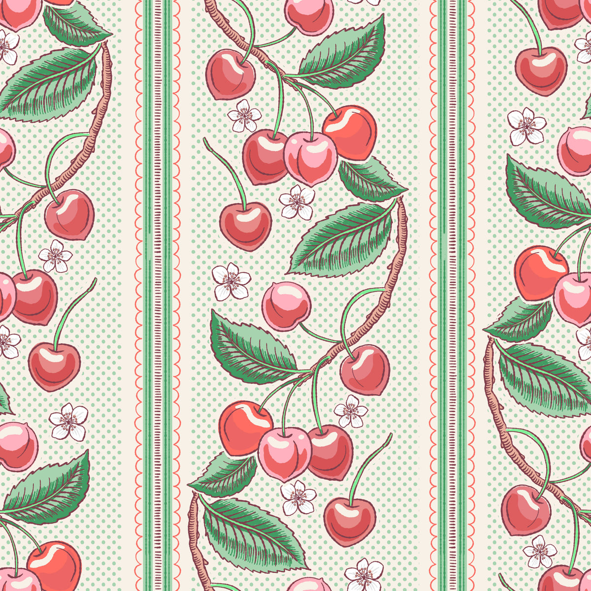 Merry Cherry Red and Green Stripe  Wallpaper⁠ in your room