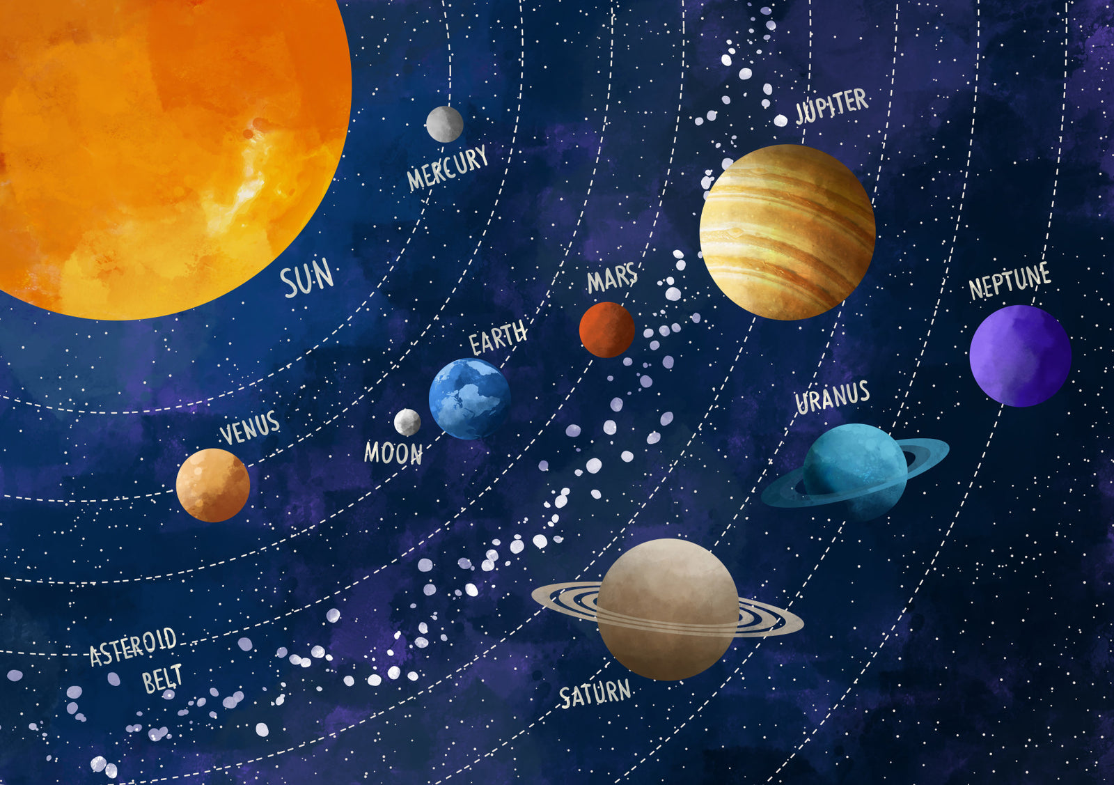 Solar System Adventure Wall Mural