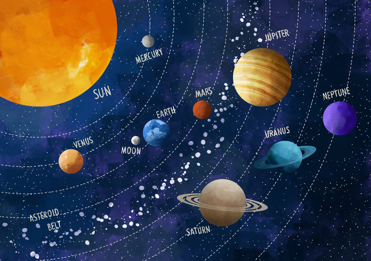 Solar System Adventure Wall Mural in your room — zoomed
