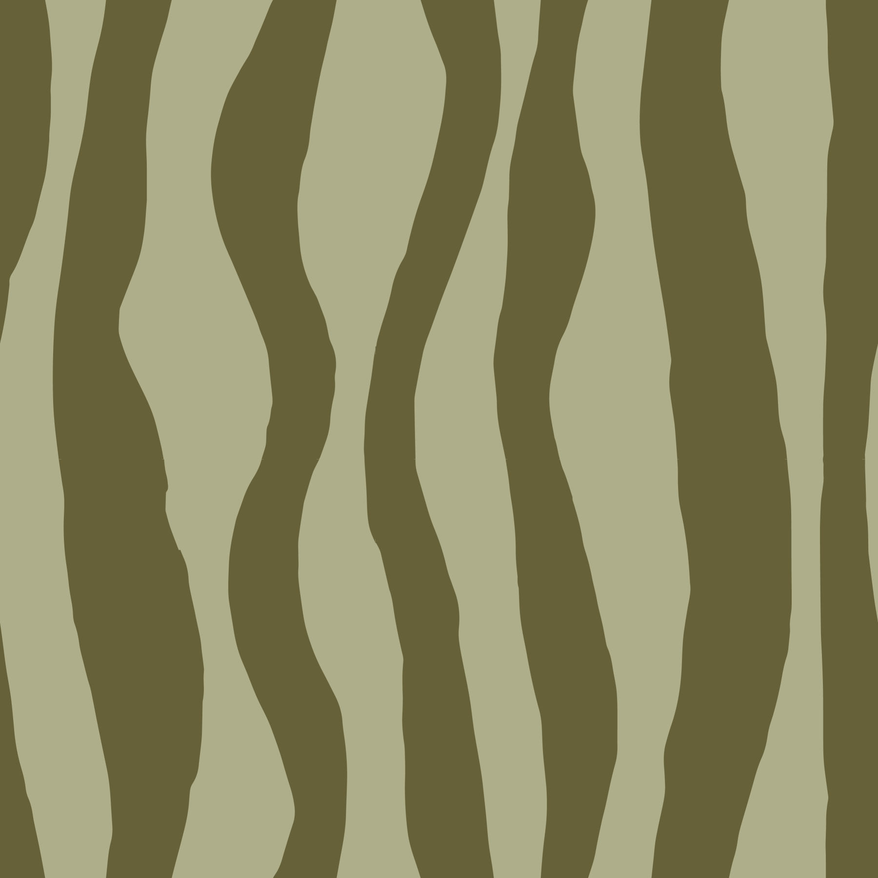 Bathroom Olive Green Wavy Stripe wallpaper with organic retro movement
