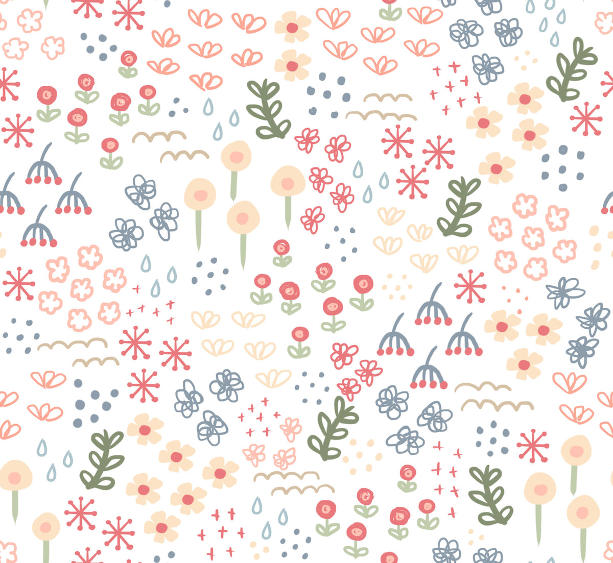English Garden Flowers Wallpaper⁠ in your room