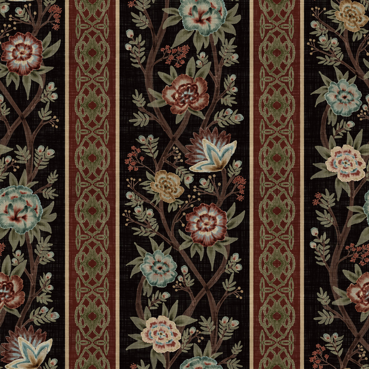Trailing Chintz Vintage Heirloom Stripes Dark Wallpaper⁠ in your room