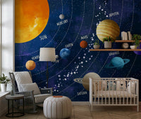 Solar System Adventure Wall Mural