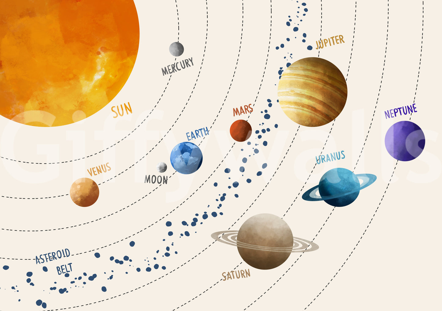 Solar System Wall Art Wall Mural